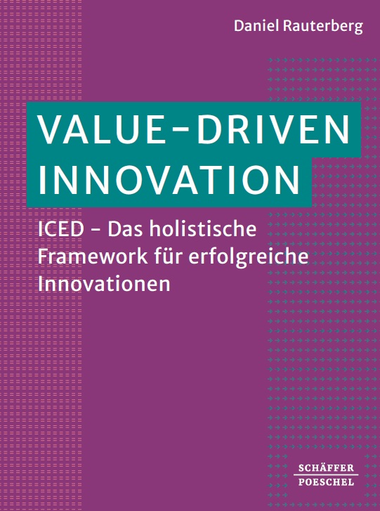Iced Unternehmensberatung / Driven Innovation